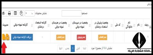 کارنامه تیزهوشان نهم به دهم